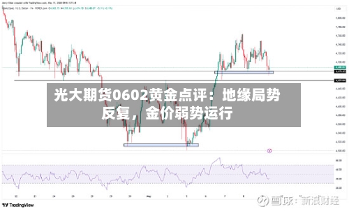 光大期货0602黄金点评：地缘局势反复	，金价弱势运行-第2张图片