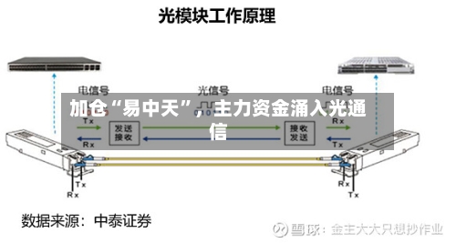 加仓“易中天”	，主力资金涌入光通信-第3张图片