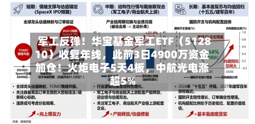 军工反弹！华宝基金军工ETF（512810）收复年线，此前3日4900万资金加仓！火炬电子5天4板，中航光电涨超5%-第2张图片