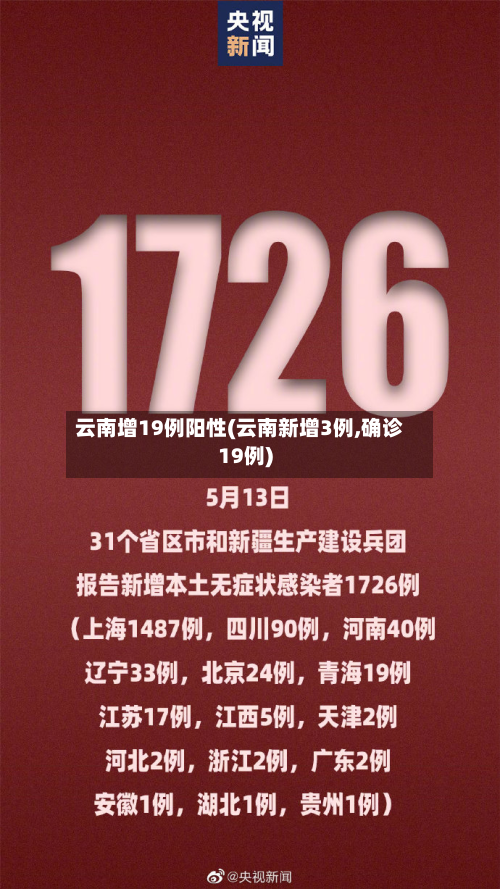 云南增19例阳性(云南新增3例,确诊19例)