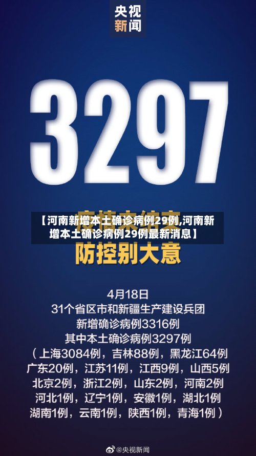 【河南新增本土确诊病例29例,河南新增本土确诊病例29例最新消息】-第3张图片
