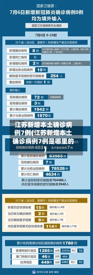 江苏新增本土确诊病例7例(江苏新增本土确诊病例7例是哪里的)
