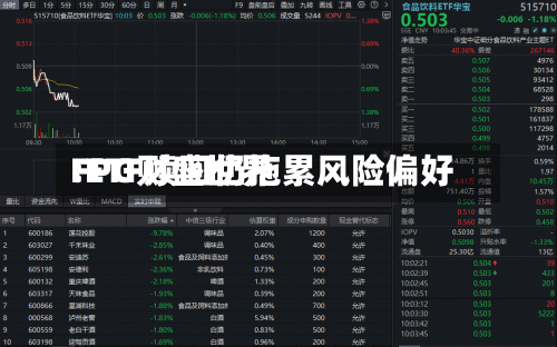 FPG财盛世界
:ETF赎回仍拖累风险偏好-第3张图片
