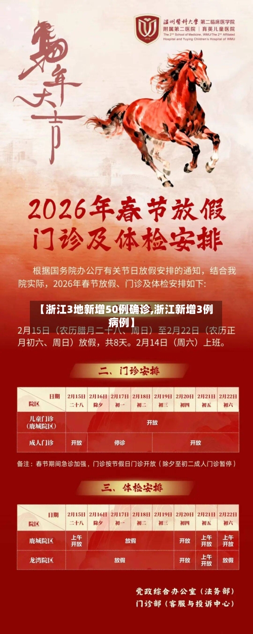 【浙江3地新增50例确诊,浙江新增3例病例】-第3张图片