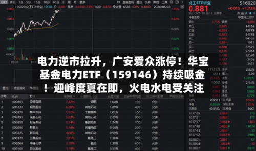 电力逆市拉升，广安爱众涨停！华宝基金电力ETF（159146）持续吸金！迎峰度夏在即，火电水电受关注-第3张图片