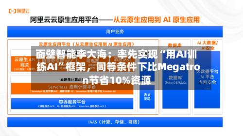 面壁智能李大海：率先实现“用AI训练AI”框架，同等条件下比Megatron节省10%资源-第2张图片