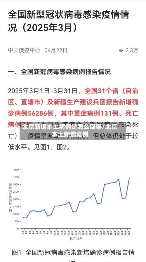 北京新增本土病例是怎么回事/北京本土新增案例-第3张图片