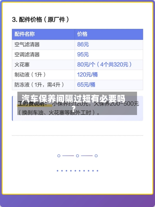 汽车保养间隔过短有必要吗?-第2张图片