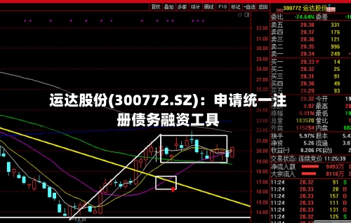 运达股份(300772.SZ):申请统一注册债务融资工具-第2张图片