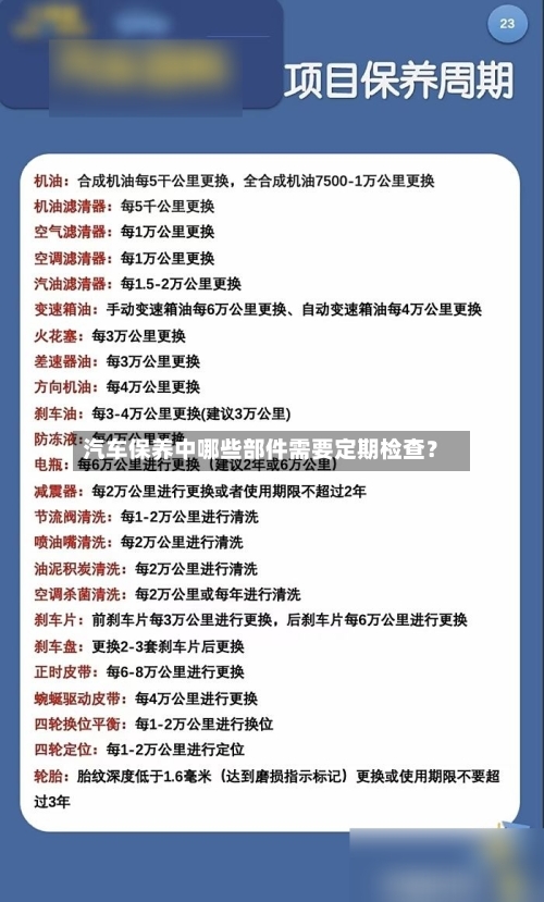 汽车保养中哪些部件需要定期检查?-第2张图片