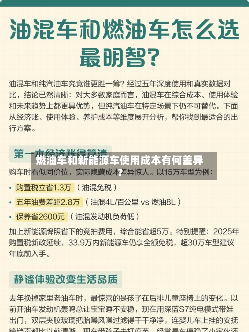 燃油车和新能源车使用成本有何差异?-第2张图片