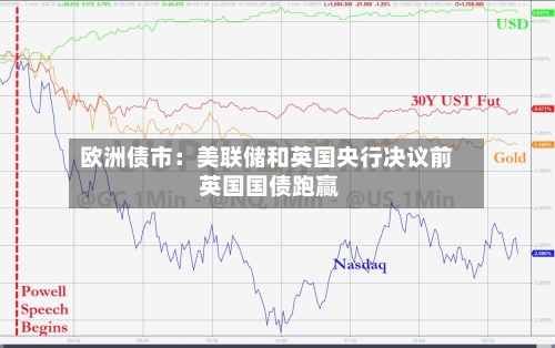 欧洲债市:美联储和英国央行决议前 英国国债跑赢-第3张图片