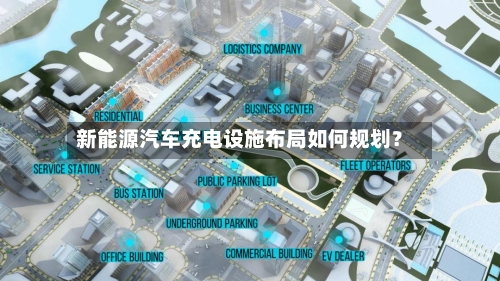 新能源汽车充电设施布局如何规划?-第2张图片