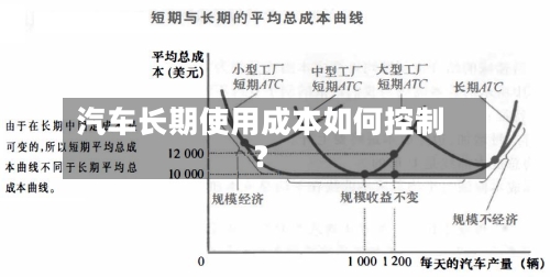 汽车长期使用成本如何控制?-第3张图片