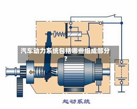 汽车动力系统包括哪些组成部分?-第2张图片