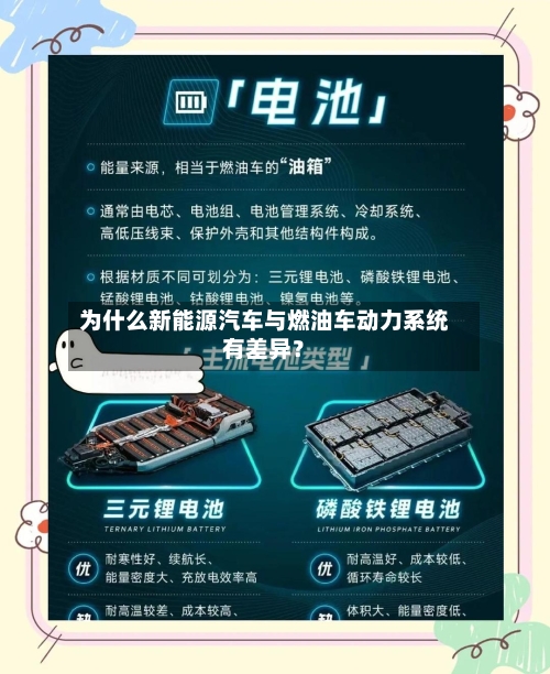 为什么新能源汽车与燃油车动力系统有差异?-第3张图片