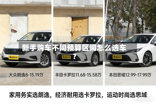 新手购车不同预算区间怎么选车?-第2张图片
