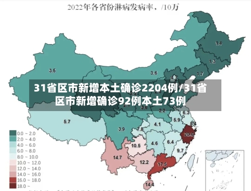 31省区市新增本土确诊2204例/31省区市新增确诊92例本土73例