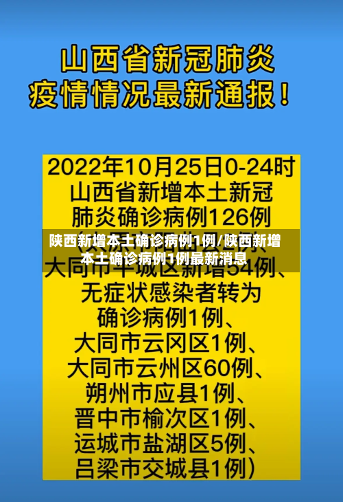 陕西新增本土确诊病例1例/陕西新增本土确诊病例1例最新消息-第2张图片