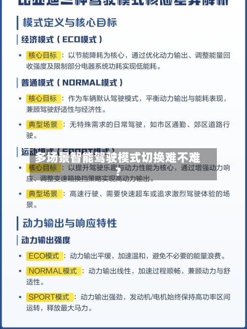 多场景智能驾驶模式切换难不难?-第2张图片