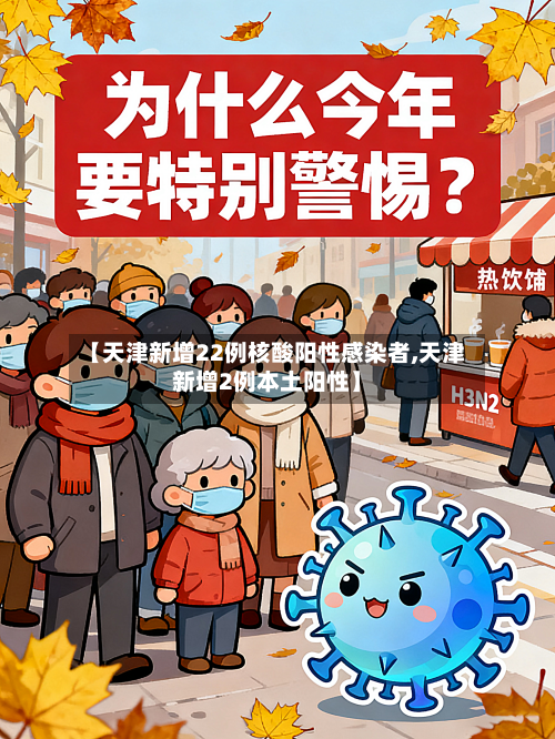 【天津新增22例核酸阳性感染者,天津新增2例本土阳性】-第2张图片