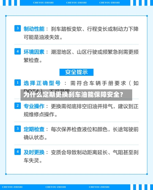 为什么定期更换刹车油能保障安全?-第3张图片