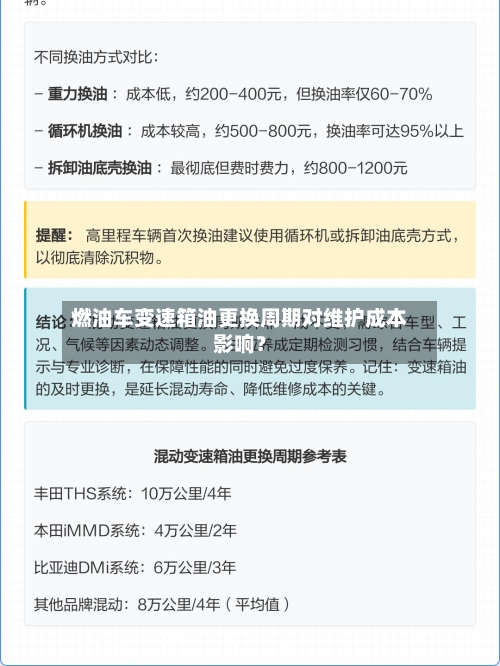 燃油车变速箱油更换周期对维护成本影响?-第2张图片