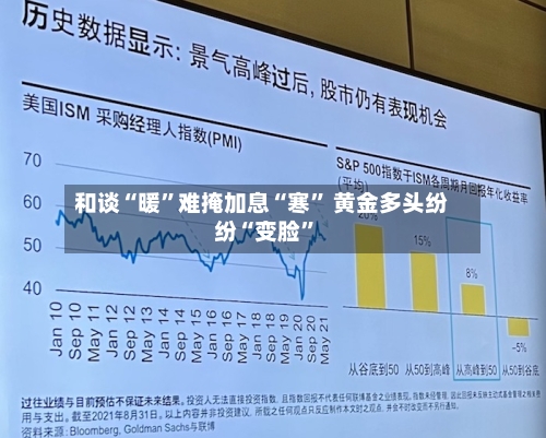和谈“暖”难掩加息“寒” 黄金多头纷纷“变脸	”-第2张图片