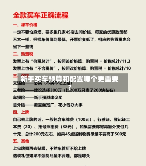 新手买车预算和配置哪个更重要？