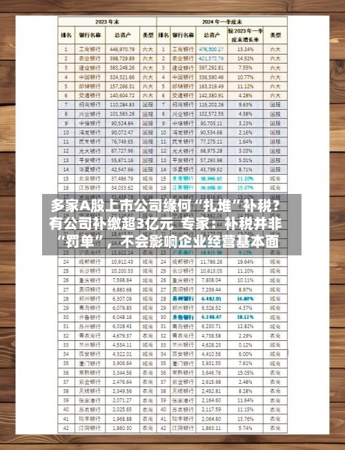 多家A股上市公司缘何“扎堆”补税？有公司补缴超3亿元  专家：补税并非“罚单”	，不会影响企业经营基本面-第2张图片