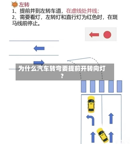 为什么汽车转弯要提前开转向灯？-第2张图片