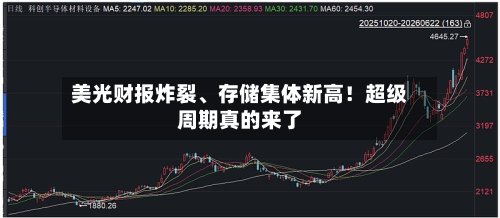 美光财报炸裂、存储集体新高！超级周期真的来了