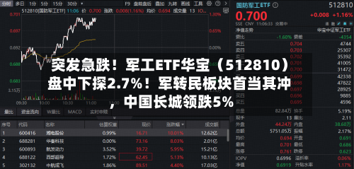突发急跌！军工ETF华宝（512810）盘中下探2.7%！军转民板块首当其冲	，中国长城领跌5%-第2张图片
