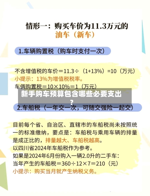 新手购车预算包含哪些必要支出？