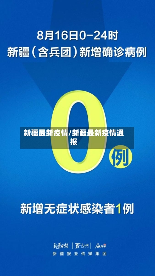 新疆最新疫情/新疆最新疫情通报