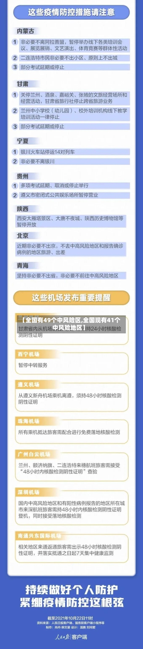 【全国有49个中风险区,全国现有41个中风险地区】-第3张图片