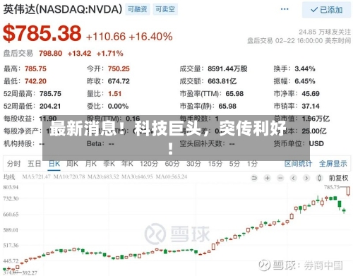 最新消息！科技巨头，突传利好！-第2张图片