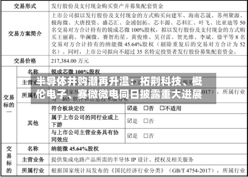 半导体并购潮再升温：拓荆科技	、概伦电子、赛微微电同日披露重大进展-第2张图片