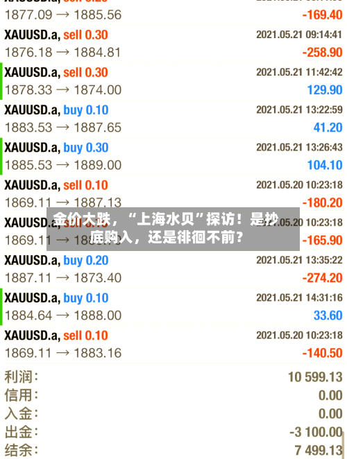 金价大跌，“上海水贝”探访！是抄底购入，还是徘徊不前？-第2张图片
