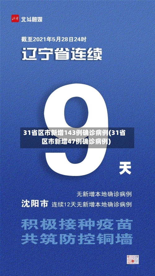 31省区市新增143例确诊病例(31省区市新增47例确诊病例)-第2张图片