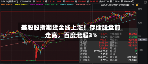美股股指期货全线上涨！存储股盘前走高，百度涨超3%-第2张图片