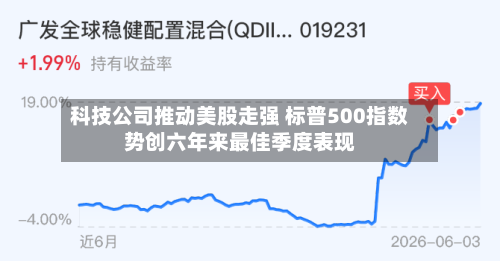 科技公司推动美股走强 标普500指数势创六年来最佳季度表现-第2张图片
