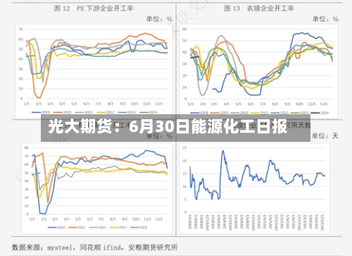 光大期货：6月30日能源化工日报