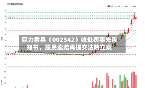 巨力索具（002342）收处罚事先告知书，股民索赔再提交法院立案