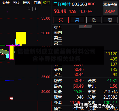 信德新材成立碳基新材料公司含半导体相关业务-第2张图片