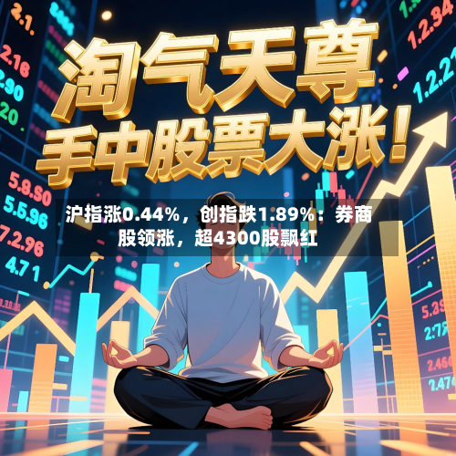 沪指涨0.44%,创指跌1.89%:券商股领涨,超4300股飘红