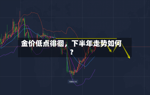 金价低点徘徊，下半年走势如何？-第3张图片