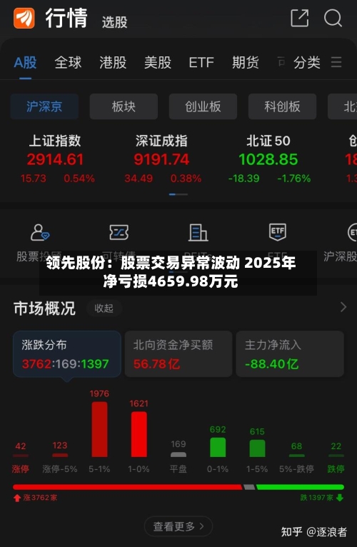 领先股份:股票交易异常波动 2025年净亏损4659.98万元