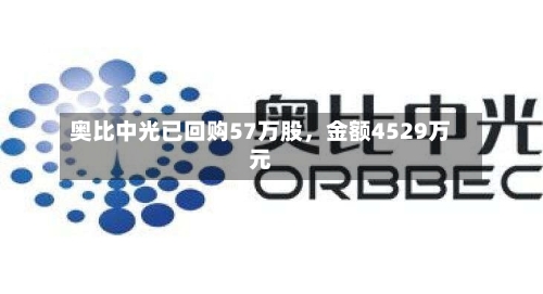 奥比中光已回购57万股,金额4529万元