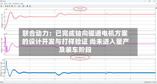 联合动力：已完成轴向磁通电机方案的设计开发与打样验证 尚未进入量产及装车阶段-第2张图片